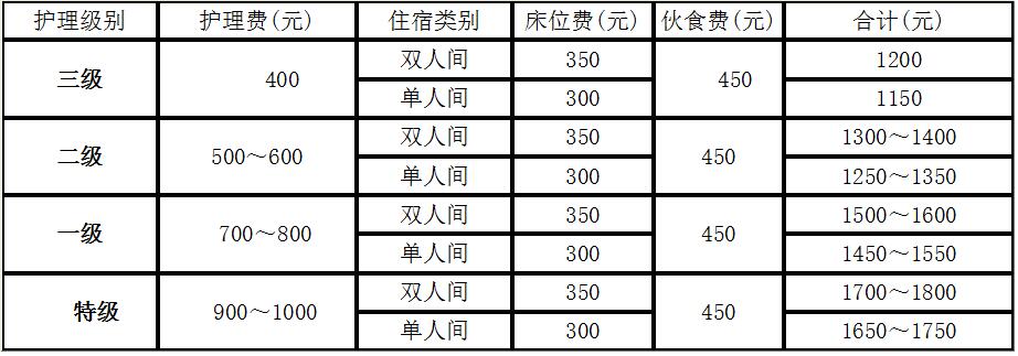 托老所護(hù)理服務(wù)項(xiàng)目1.jpg